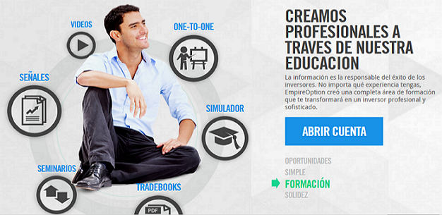 Educación empireoption
