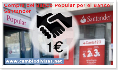 banco popular